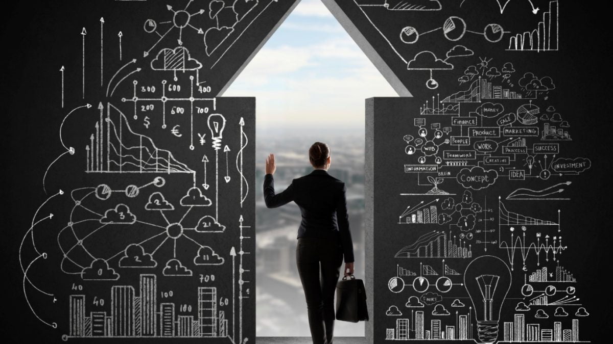 Business Loan checklist
